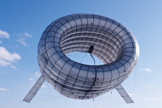 Aerogenerador Flotante