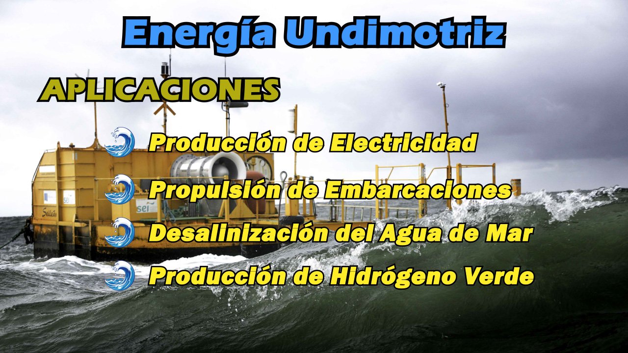 ENERGÍA UNDIMOTRIZ: Qué es, Ventajas, Desventajas y Ejemplos