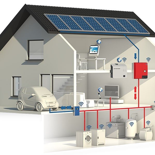 1️⃣ Calculadora Solar Online: Dimensiona Tu Instalación Fotovoltaica