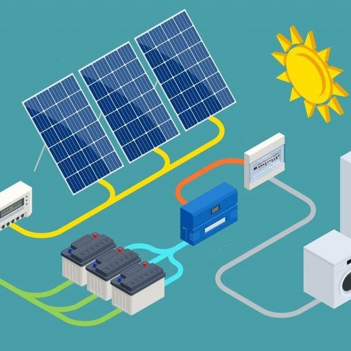 7️⃣ Cálculo De La Distancia Entre Paneles Solares U Otros Obstáculos ...